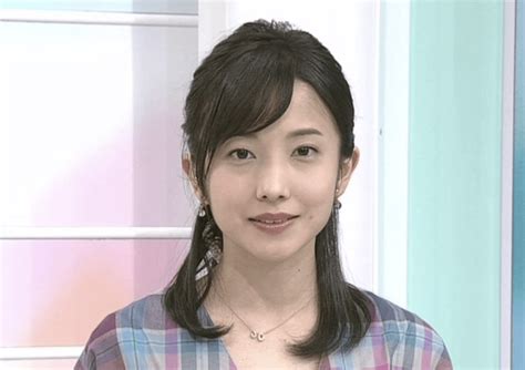 Image result for Matplotlib Word Graph