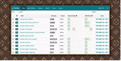 airflow python 的图像结果