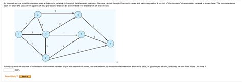 Internet Service Provider Network 的图像结果