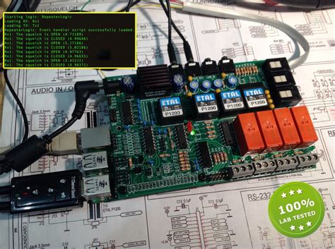 Image result for Interface Raspberry Pi