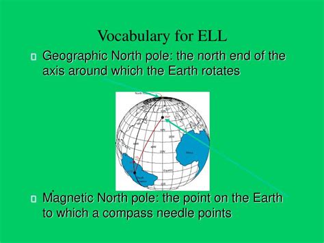 Image result for Magnetism Explained