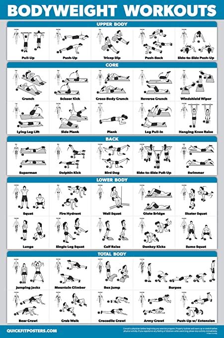 QuickFit Bodyweight Workout Exercise Poster - Body Weight Workout Chart ...