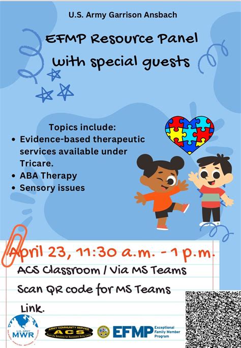 ACS EFMP Resource Panel, Katterbach ACS- Katterbach Kaserne, Bldg ...