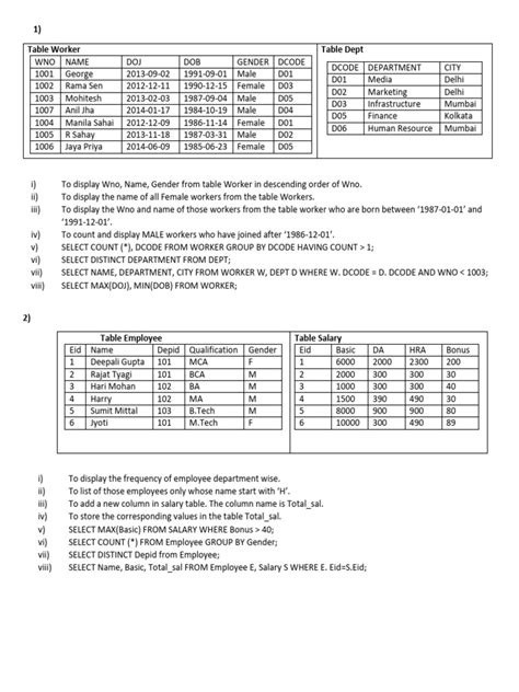 Image result for Sample Table Chart