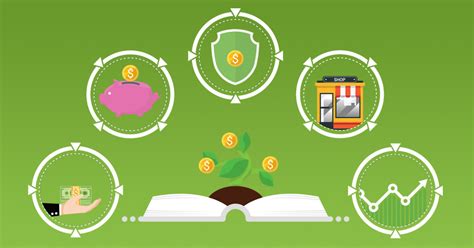 Basic Financial Literacy 的图像结果