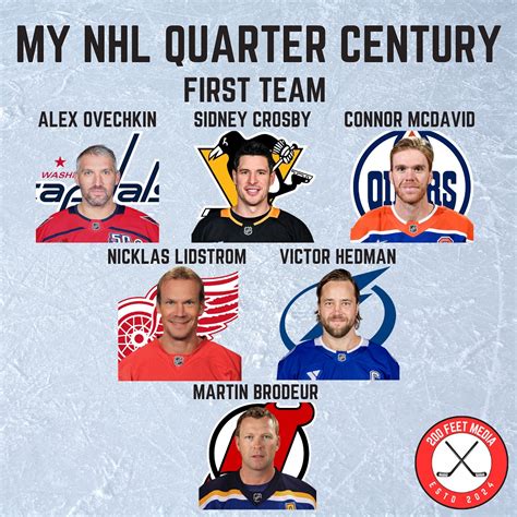 200 Feet Media (@200feetmedia) • Instagram photos and videos