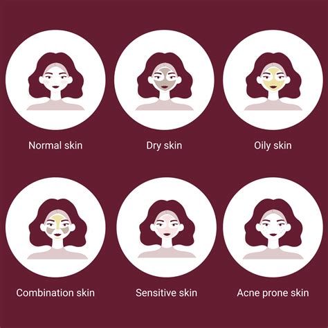 Depigmentation Serum - Fawwnity