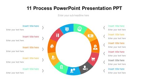 Image result for PPT in Computer Presentation Process