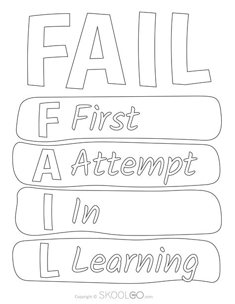 Image result for Fail First Attempt in Learning