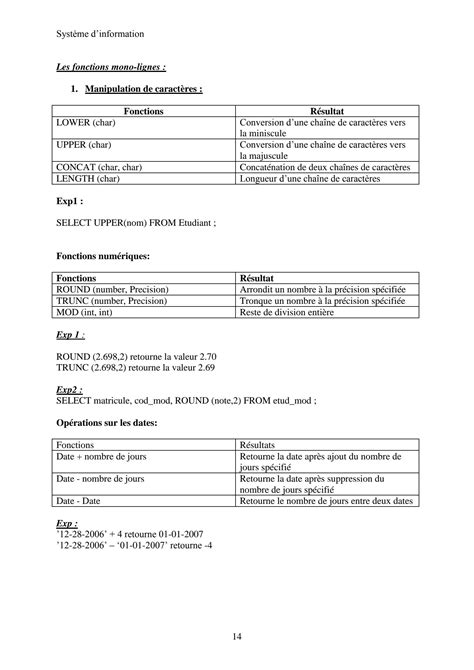 Image result for SQL Tutorial Francais