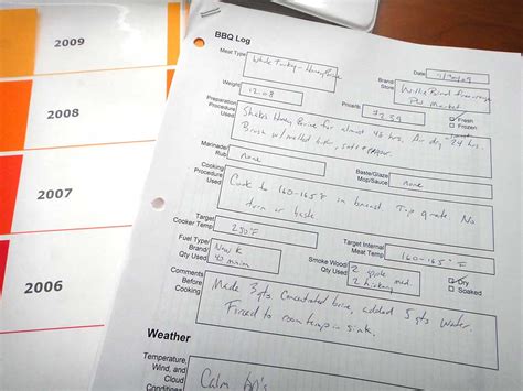 Image result for Cooking On a Log