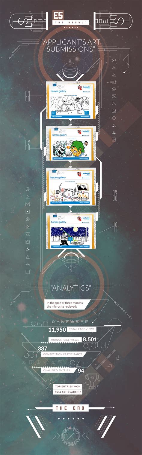 Cartoon Network Call Promo 的图像结果