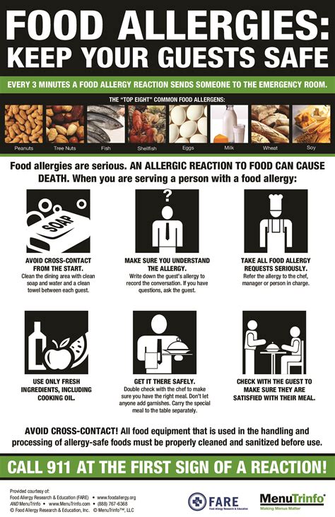 Free Printable Food Allergy Signs - Totally Free Printables
