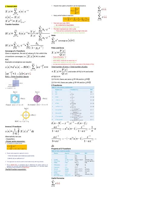 Image result for Basic Z Transform Formula