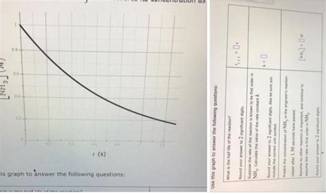 Image result for How to Answer Graph Increasing Questions in Full Answers Science