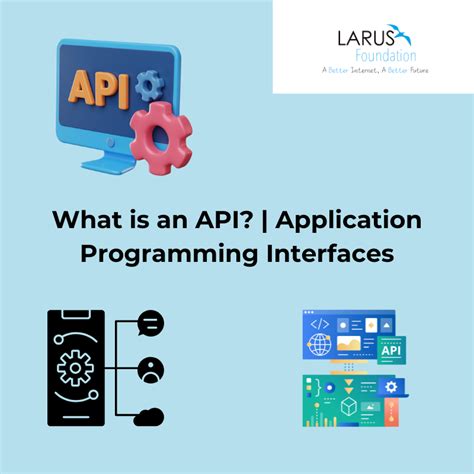 Image result for Application Programming Interface API Example