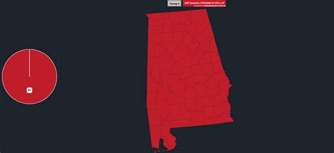 Class 2 Senate 的图像结果