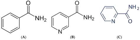 Targeting Melanin in Melanoma with Radionuclide Therapy