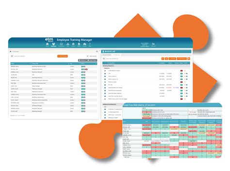 Employee Training Tracker 的图像结果