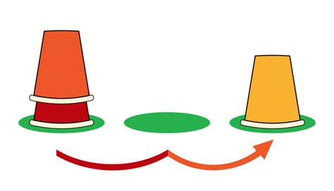 Image result for How to Cup Stack Step by Step