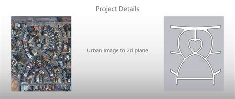 Entry #1 by Abdalslamo for urban design site plan | Freelancer