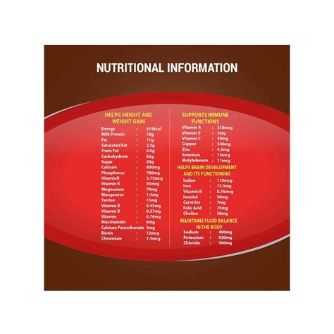 Buy COMPLAN ROYALE CHOCOLATE NUTRITION DRINK JAR OF 450 G Online & Get ...