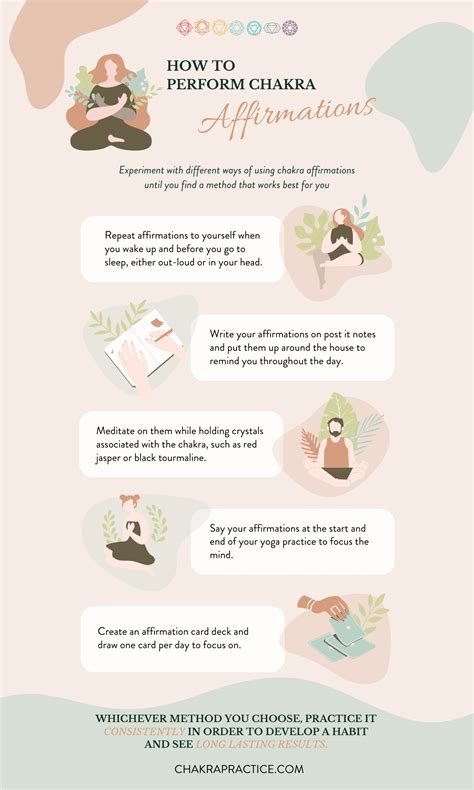 50 Root Chakra Affirmations - Chakra Practice