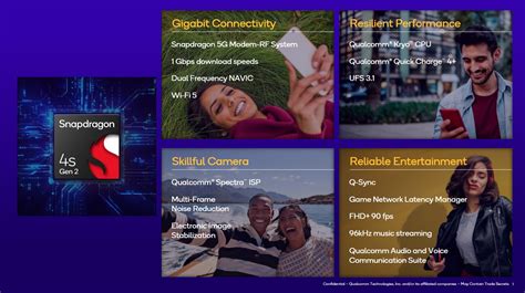 Qualcomm svela lo Snapdragon 4s Gen 2: il 5G arriva anche sui low cost