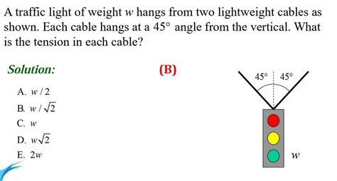 traffic light of weight w hangs from two lightweight cables as shown ...