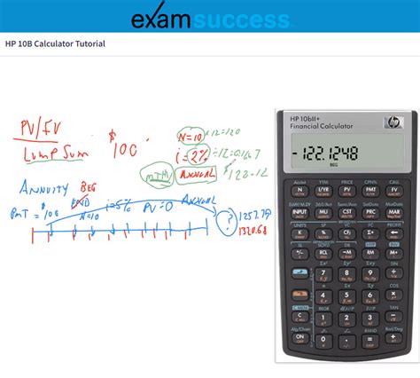 Financial Calculations Formulas 的图像结果