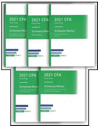 2021 CFA Level 1 Kaplan Schweser Study Package: Buy 2021 CFA Level 1 ...
