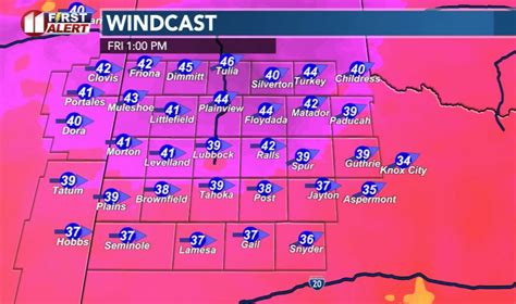 FIRST ALERT WEATHER DAY: Dangerous winds, critical fire danger Friday