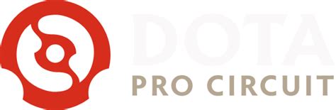 Dota 2 Esports