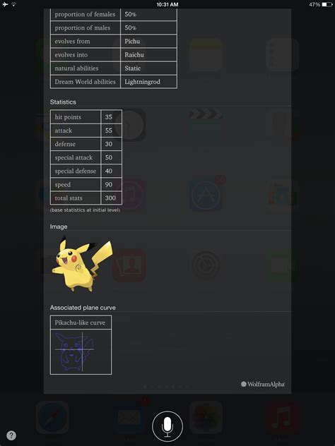 Wolfram Alpha Adds Siri-Accessible Pokémon Info To its Database ...