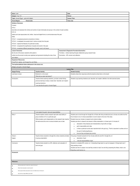 Creating Christian Lesson Plan 的图像结果