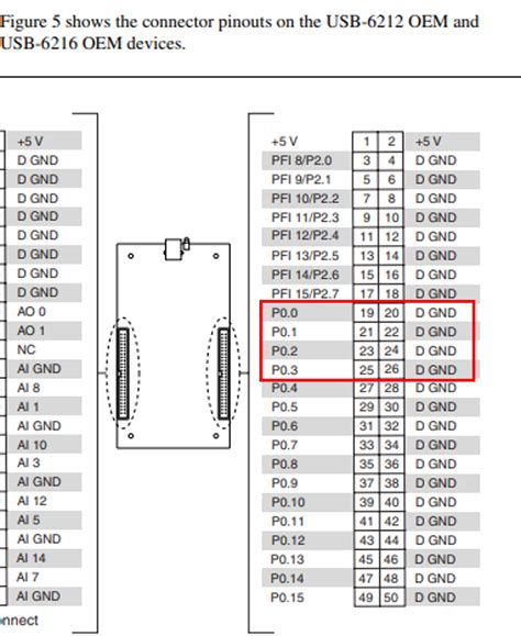 Image result for LabVIEW Stepper Motor Control