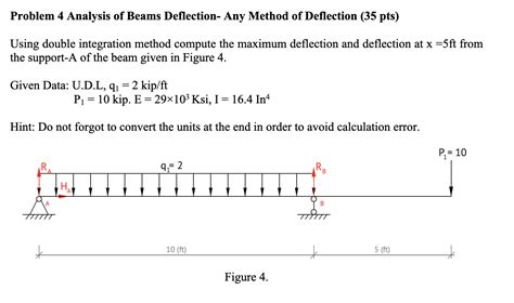 Image result for Deflection of Beams Example Problems