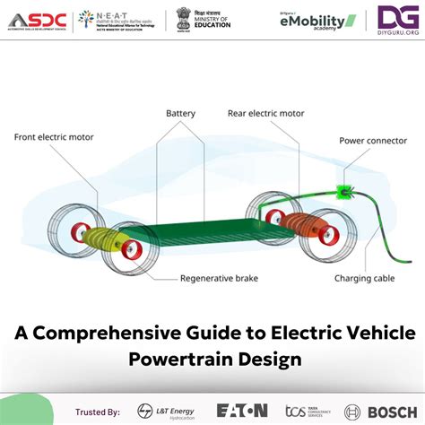 A Comprehensive Guide to Electric Vehicle Powertrain Design | DIYguru