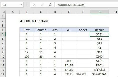 complete a spreadsheet table and show it how to use different kinds of ...
