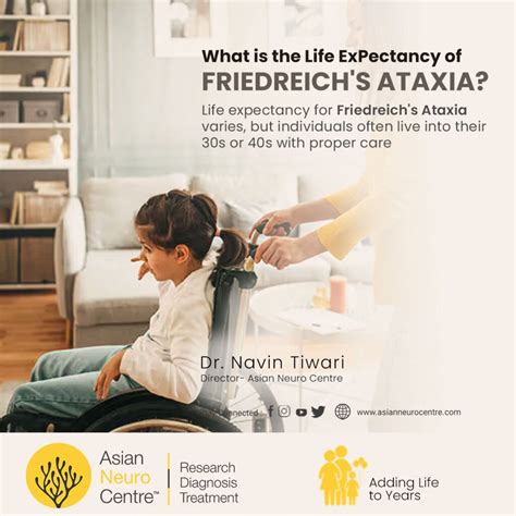 Friedreich's Ataxia Life Expectancy