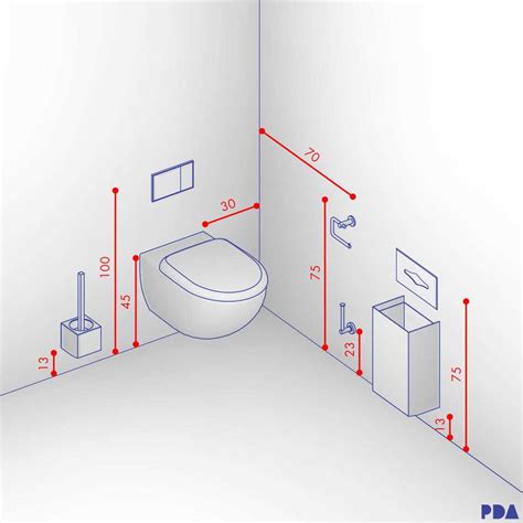Toilet Room Dimensions: A Guide To Proper Sizing And Layout - [Updated ...