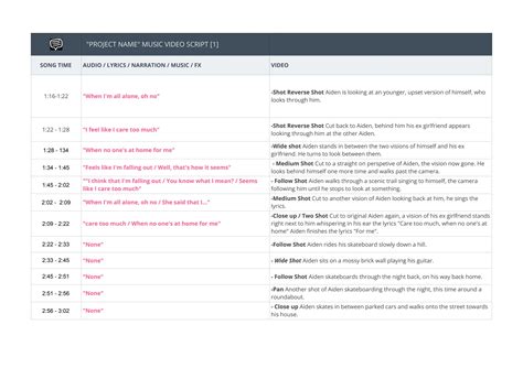 Image result for Av Script Sample