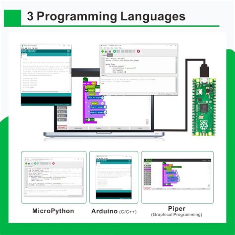 OSOYOO Python Hardware Programming Learning Kit for India | Ubuy