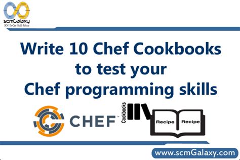 Image result for Chef Cookbook Tutorial