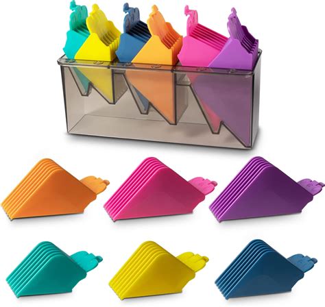 How to Use Clipper Guards 的图像结果