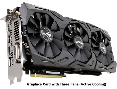 Image result for Graphics Card Form Factor Chart