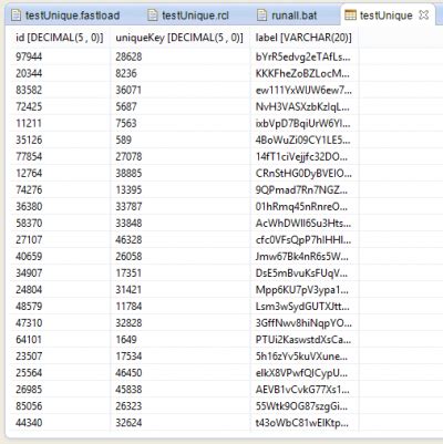 Image result for Teradata FastLoad