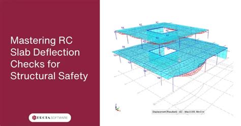 Check of RC Beam Deflection Calculation 的图像结果