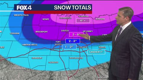 Dallas weather: Jan. 10 evening forecast | FOX 4 Dallas-Fort Worth
