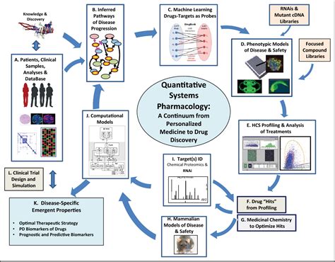 Image result for Quantitative Methods for Decision-Making